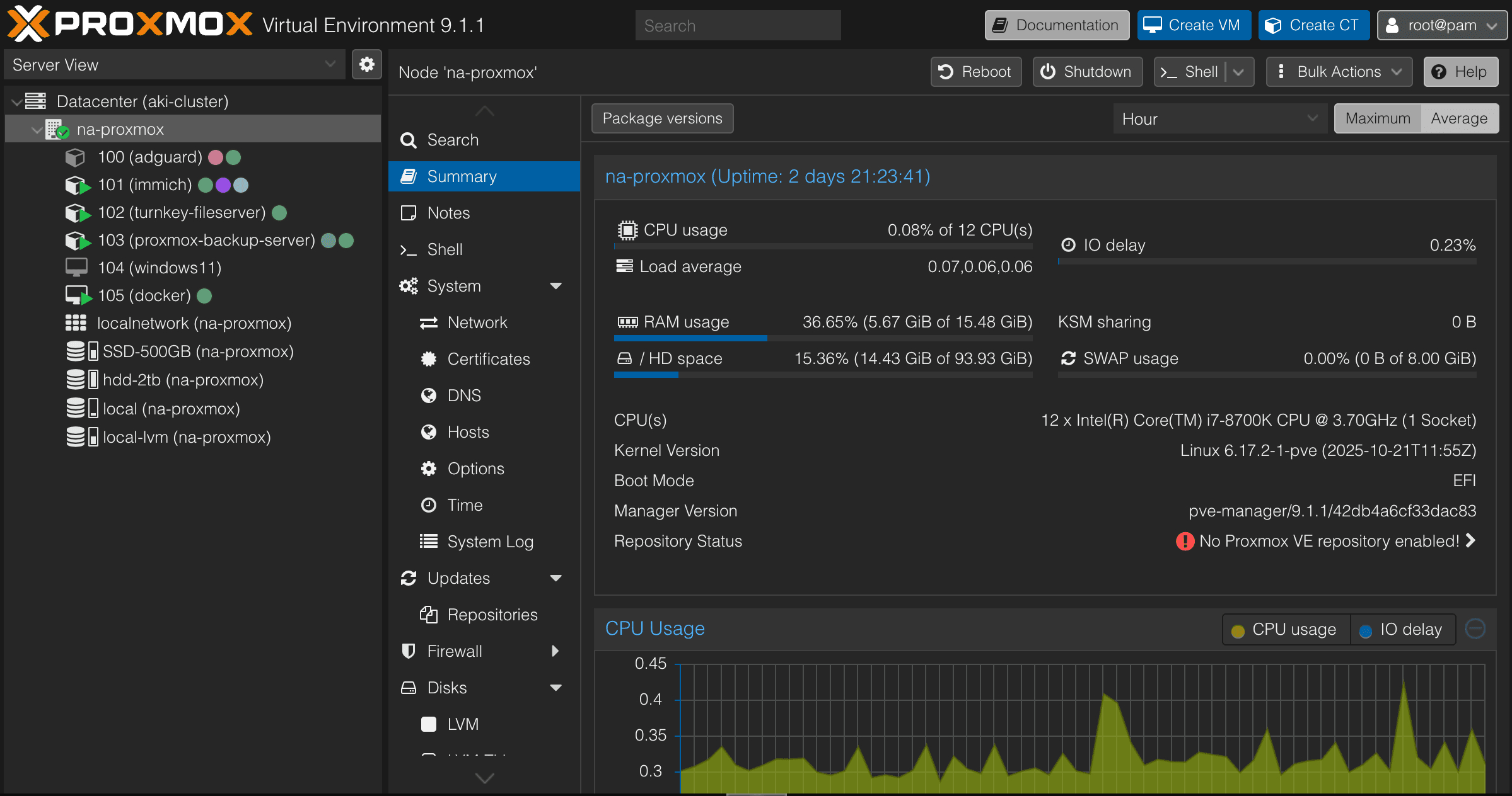 A feature image of the article.